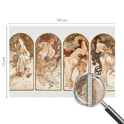 Fototapeta po meri Ženske pore