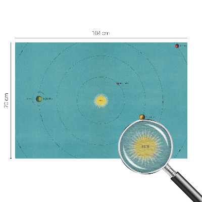 Stenska dekoracija fototapeta Kozmični sistem