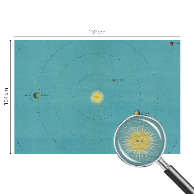 Stenska dekoracija fototapeta Kozmični sistem