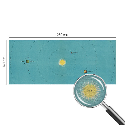 Stenska dekoracija fototapeta Kozmični sistem