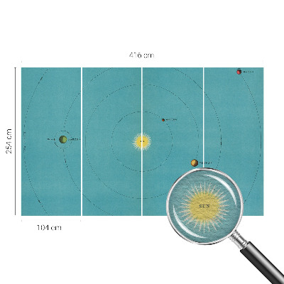 Stenska dekoracija fototapeta Kozmični sistem