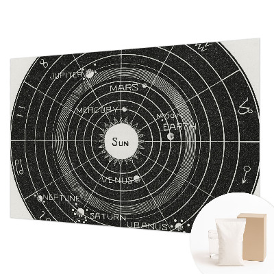 Foto tapeta z motivom kozmičnega diagrama