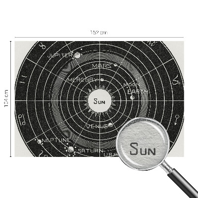 Foto tapeta Kozmični diagram