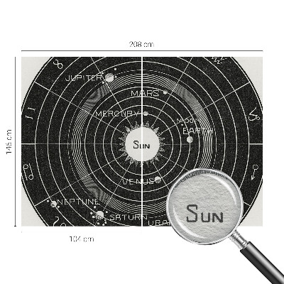 Foto tapeta Kozmični diagram