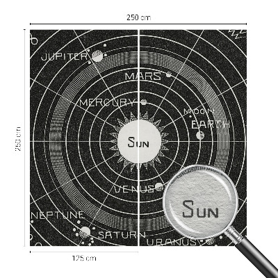 Foto tapeta Kozmični diagram