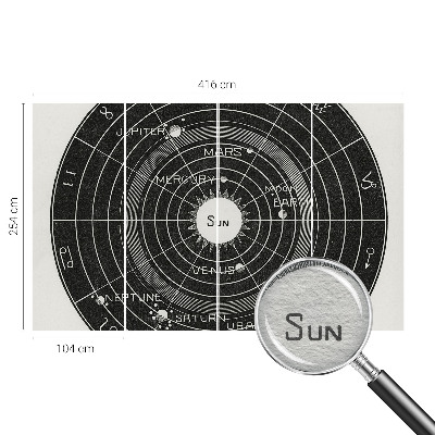 Foto tapeta Kozmični diagram