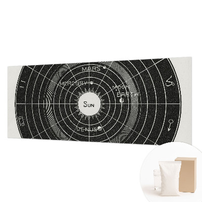 Foto tapeta Kozmični diagram