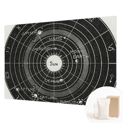 Foto tapeta z motivom kozmičnega diagrama