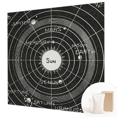 Foto tapeta Kozmični diagram