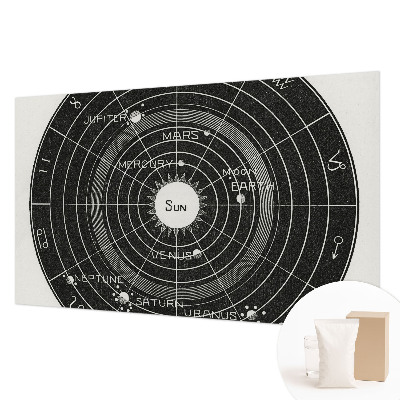 Foto tapeta Kozmični diagram