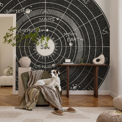 Foto tapeta Kozmični diagram