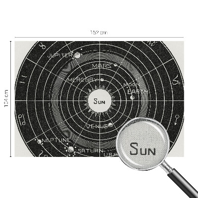 3D fototapeta Kozmični diagram