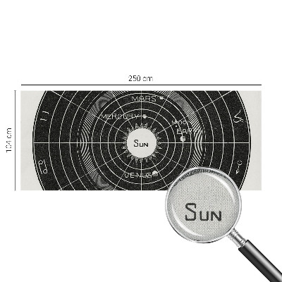 3D fototapeta s kozmičnim diagramom