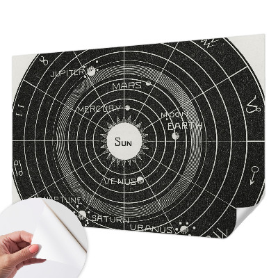 3D fototapeta Kozmični diagram