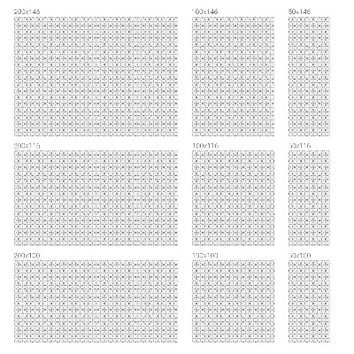 Okenska folija za zaščito pred pogledi Geometrijske črte