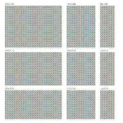 Folija za okna proti soncu Geometrijska simetrija