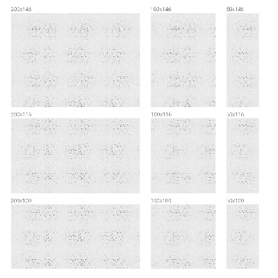 Mlečna folija za okna vitraž Minimalistične pike