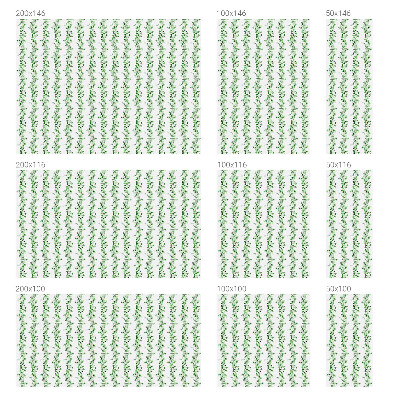 Okenska folija vitraž za zasebnost Zelene girlande