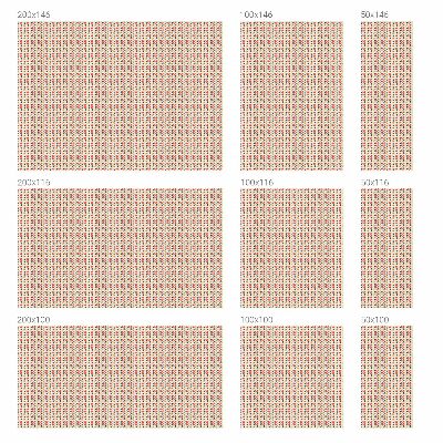 Folija za okna proti soncu Retro listi