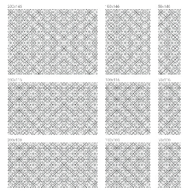 Folija za okna proti soncu Geometrijski vzorci