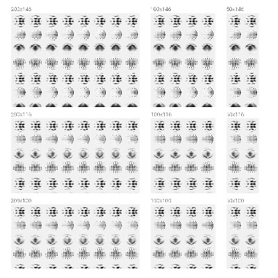 Okenska folija vitraž za zasebnost Pikčasti krogi