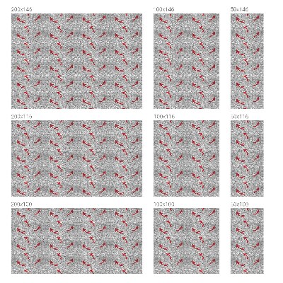 Mlečna folija za okna vitraž Valovit vzorec