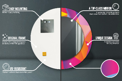 Okroglo okrasno ogledalo Geometrijska sestava