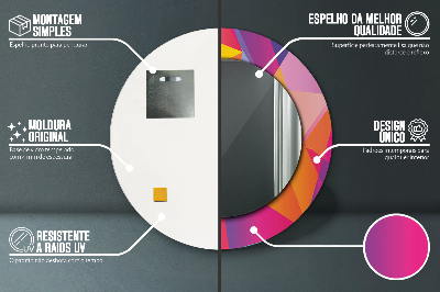 Okroglo okrasno ogledalo Geometrijska sestava