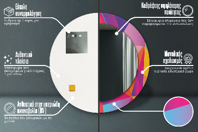 Okroglo okrasno ogledalo Geometrijska sestava