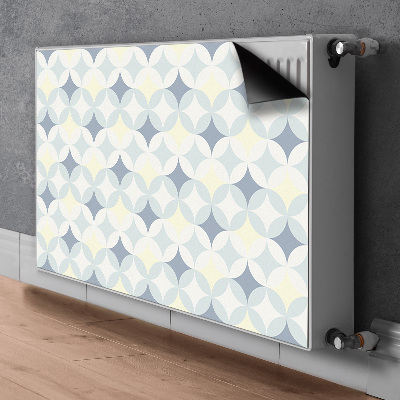 Pokrov radiatorja Retro vzorec