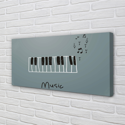 Slika na platnu Klavir opombe