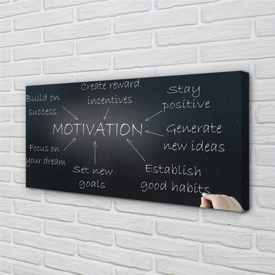 Slika na platnu Tabela motivacija