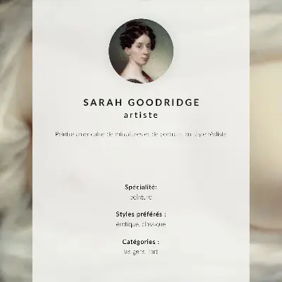 Plakat na platnu Razgaljene ženske prsi: Razkrita lepota avtorice Sarah Goodridge iz leta 1828
