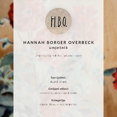 Plakat na platnu Dalije (1915) Hannah Borger Overbeck