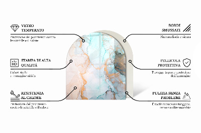 Ognjevarno steklo za kamin polovalno Tridimenzionalna geometrija