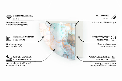 Steklo za pod kamin četrtina Tridimenzionalna geometrija