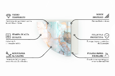Steklo za pod kamin četrtina Tridimenzionalna geometrija