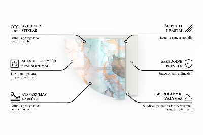 Steklo za pod kamin četrtina Tridimenzionalna geometrija