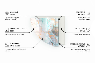 Steklo za pod kamin četrtina Tridimenzionalna geometrija
