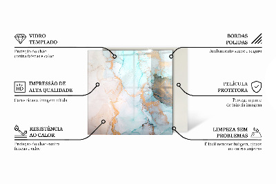 Steklo za kamin pravokotni Tridimenzionalna geometrija