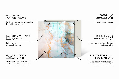 Podložna plošča za kamin pravokotna Eleganten rastlinski vzorec