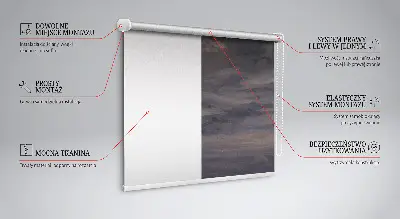 Senčilo za okno Poslikano nebo