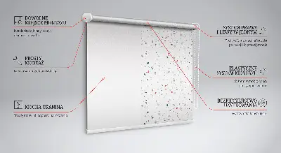 Tekstilno senčilo Grafični elementi