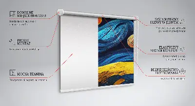 Tekstilno senčilo Planeti