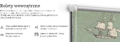Notranji zatemnilni rolo Zemljevid oceana