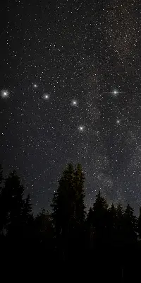 Notranji zatemnilni rolo Zvezde na nebu