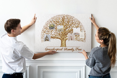 Slika na pluti Staro družinsko drevo