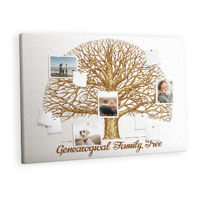 Slika na pluti Staro družinsko drevo