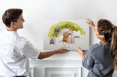 Slika na pluti Družinsko drevo