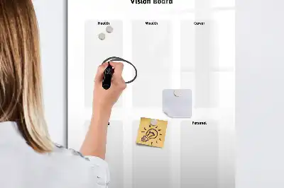 Tabla za vizualizacijo ciljev piši briši izvedba